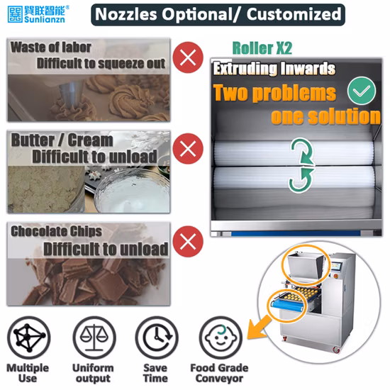 Cookies Depositor Multi